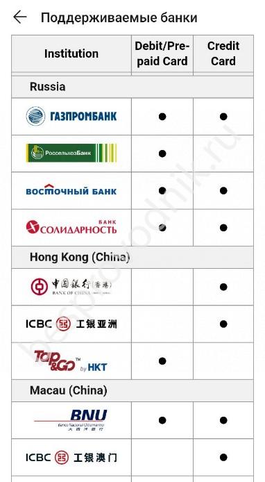Кракен ворует аккаунты